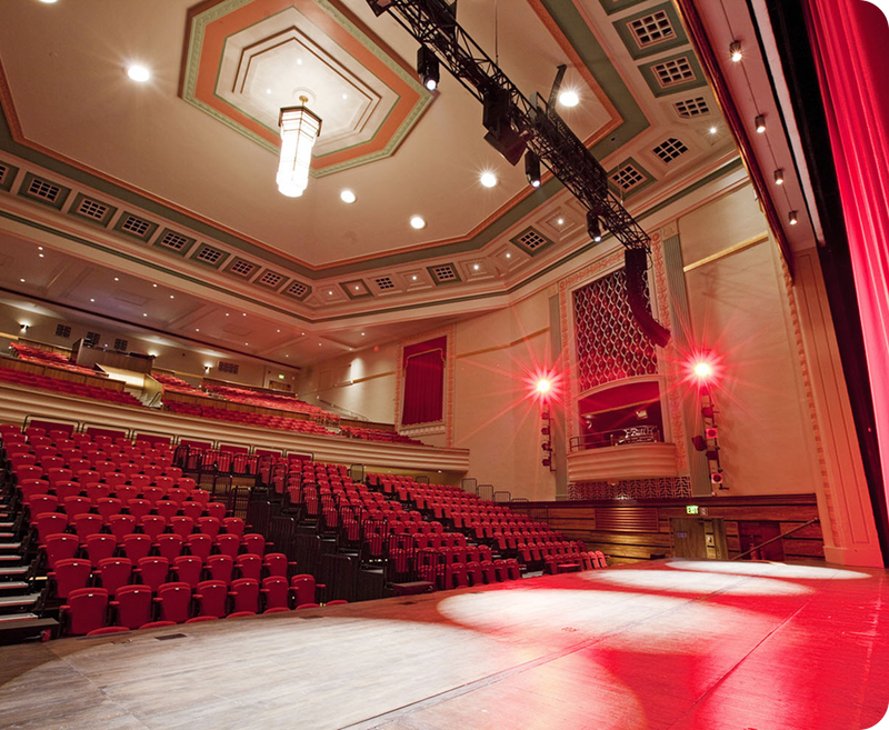 Unlock Your Full Potential in London